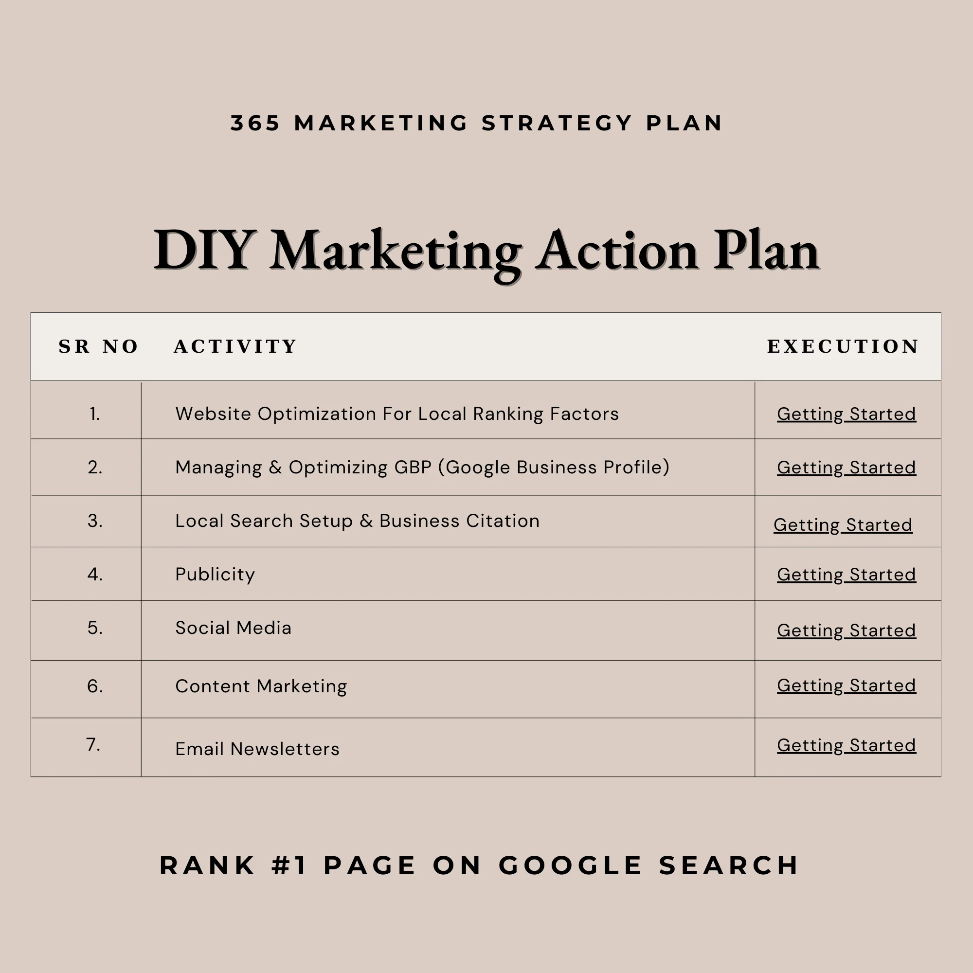 Businesses-marketing-strategy-plan-bundle-freelancers-agencies Businesses Marketing Strategy Plans