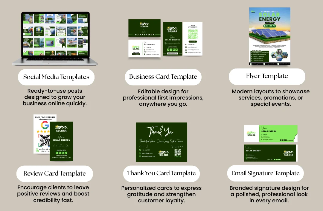 An infographic titled "What's Inside in Solar Energy Branding Kit" for a brand named Solara. The layout features six sections—Social Media Templates, Business Card Template, Flyer Template, Review Card Template, Thank You Card Template, and Email Signature Template—each with a corresponding mockup and a short description of its business purpose. The entire kit uses a professional forest green, lime green, and white color palette.