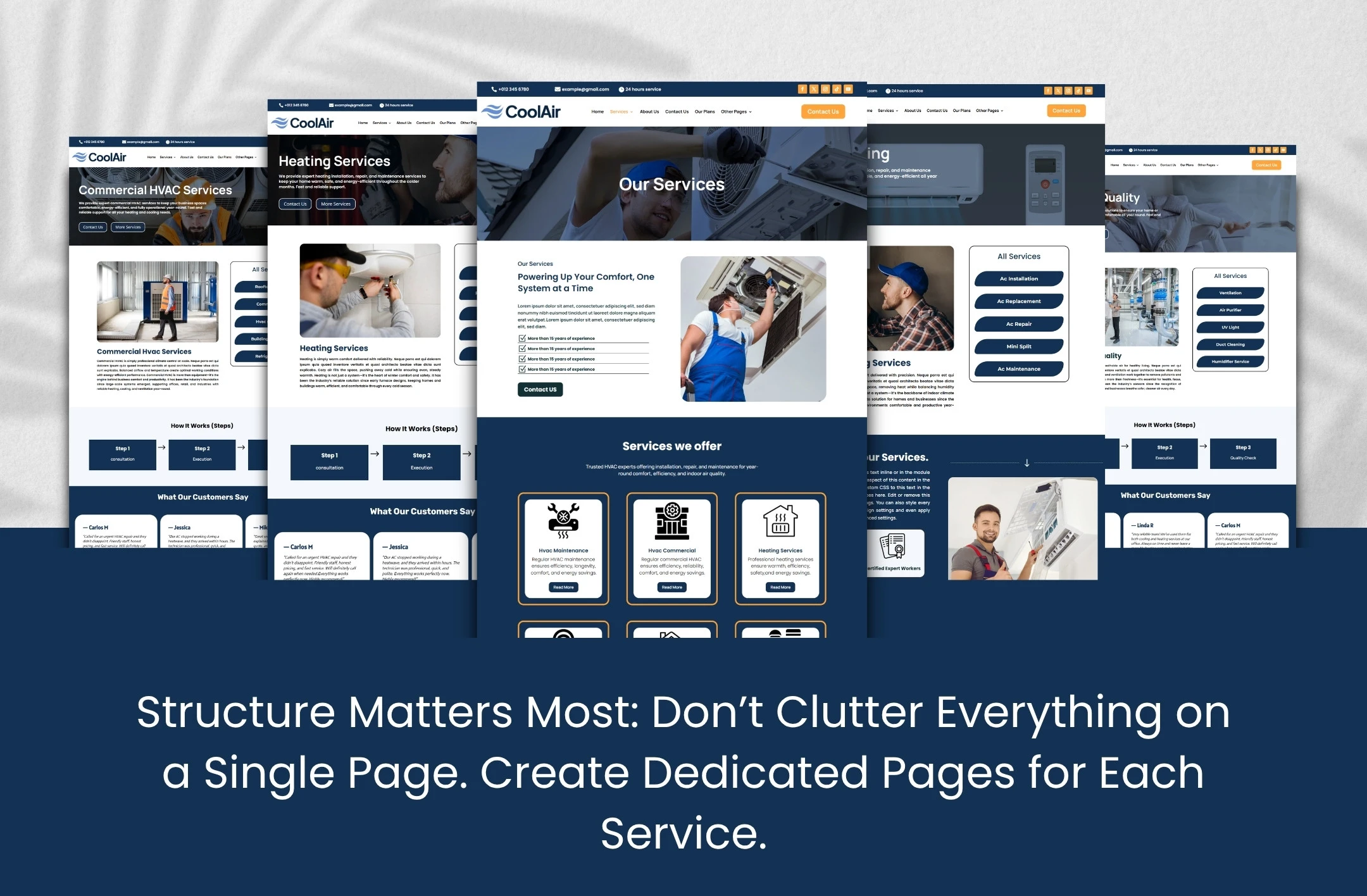 The Structural Mistake Most HVAC Websites Repeat