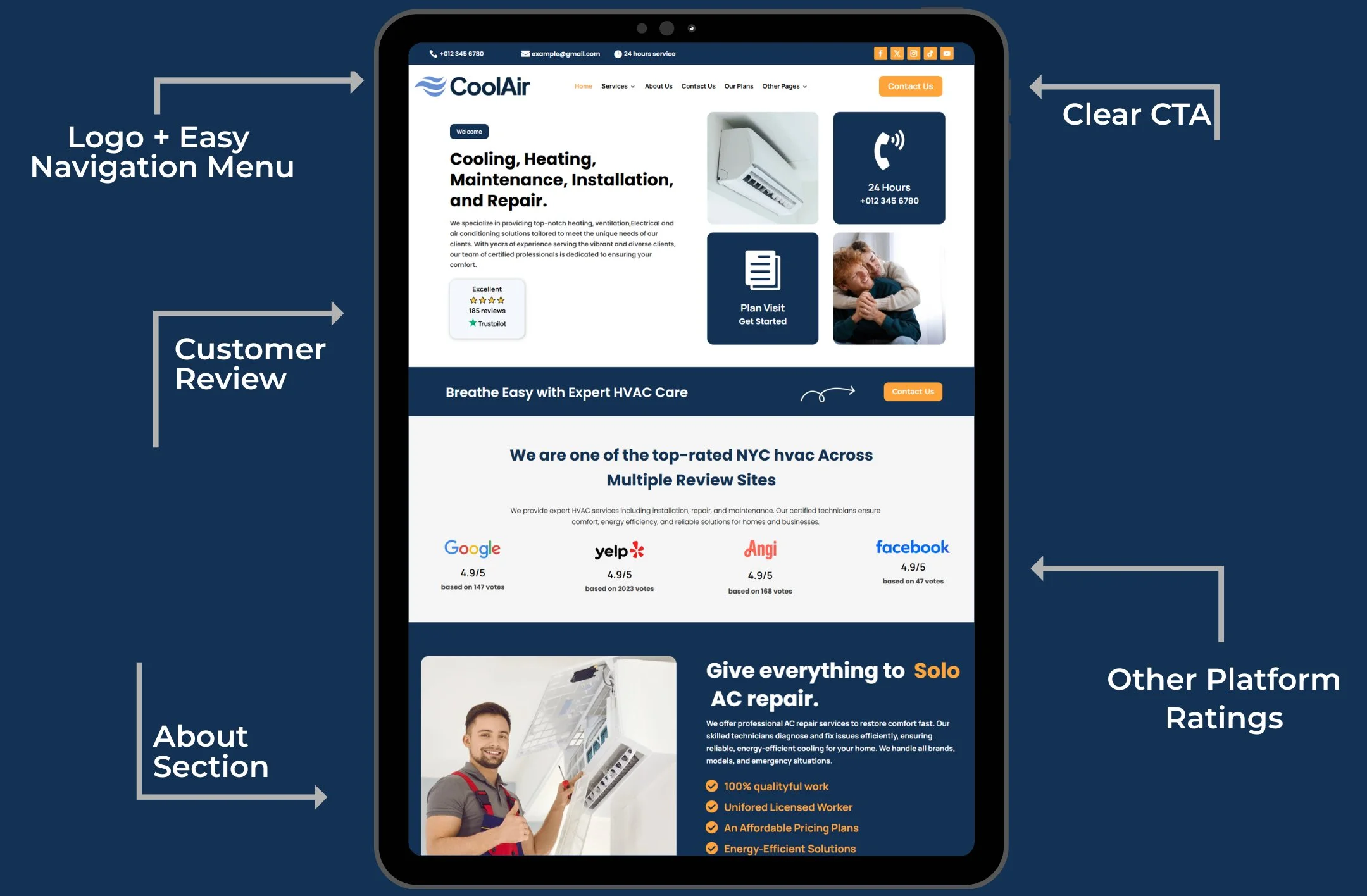 The Structural Mistake Most HVAC Websites Repeat